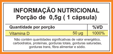 tabela-VITAMINA-D