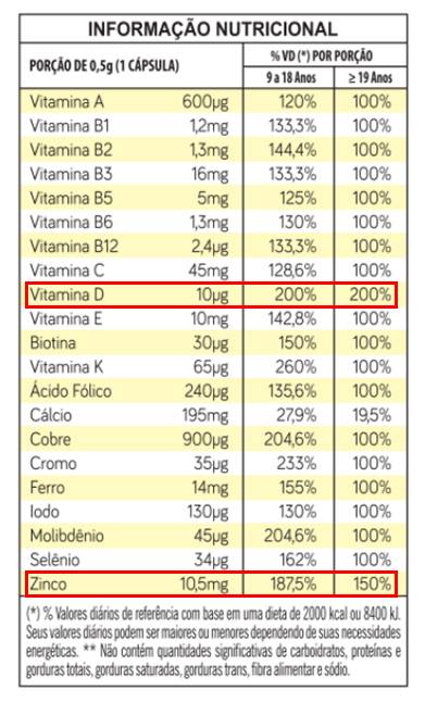 tabela nutricional COMPLET-AZ