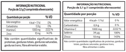 tabela-nutricional-VITAMINA-C-ZINCO-E-SELÊNIO-EFERVESCENTE