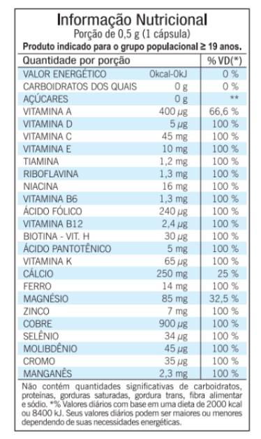 tabela nutricional HOMEM