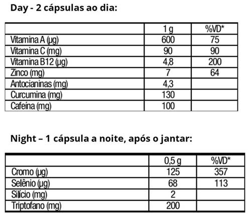 tabela-nutricional-LIPO-SEC-DAY-&-NIGHT-2