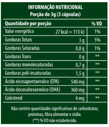 tabela nutricional ÔMEGA-3